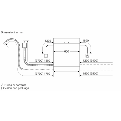 Bosch smh6tcx01e Serie 6 lavastoviglie incasso scomparsa totale